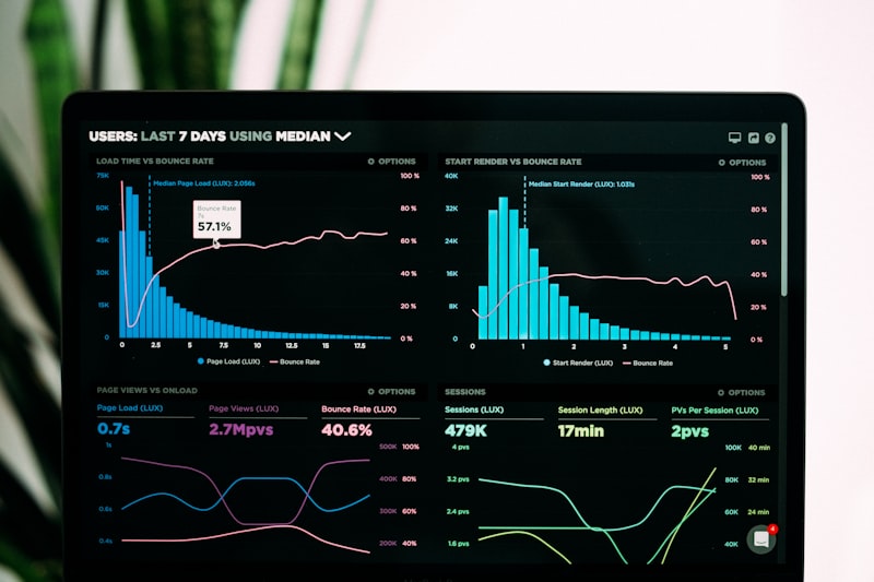 Speech Analytics e análise de dados